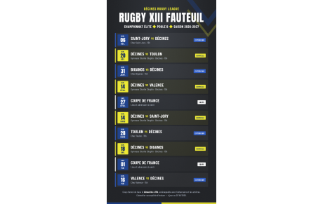 🏉⭐Championnat Elite Poule B - Rugby XIII Fauteuil - Saison 2026-2027