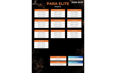 🏉⭐Championnat Elite Poule B - Rugby XIII Fauteuil - Saison 2026-2027